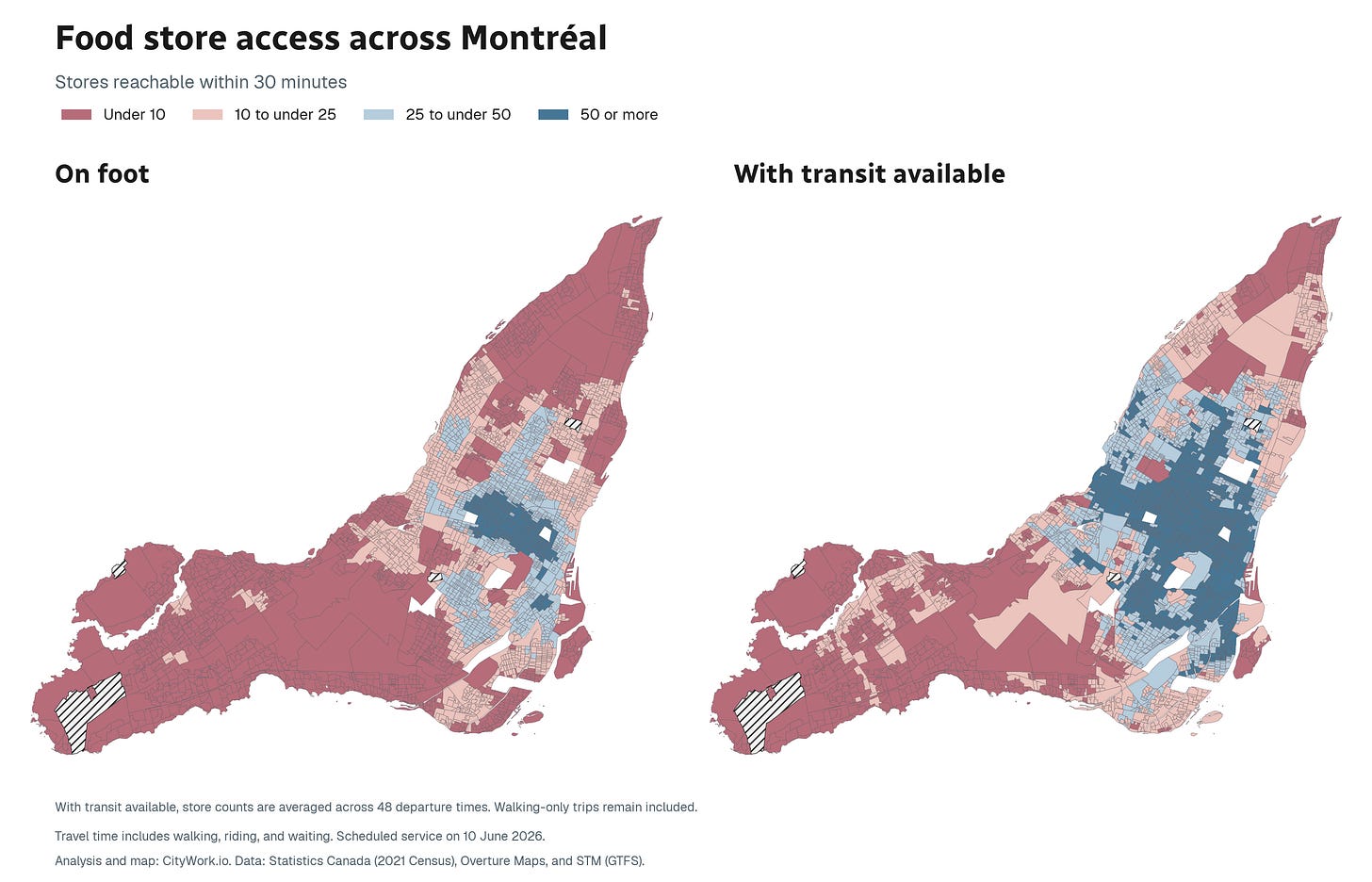 Side-by-side maps of grocery access on foot and with transit, showing persistent low access toward the ends of the island.